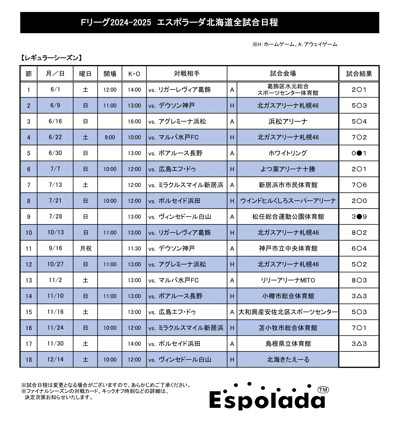 Ｆリーグ日程 – エスポラーダ北海道